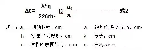 <a href='/product/product-0001,0011,0019.shtml' class='keys' title='點(diǎn)擊查看關(guān)于流平劑的相關(guān)信息' target='_blank'>流平劑</a> 涂膜表面<a href='/product/product-0001,0011,0019.shtml' class='keys' title='點(diǎn)擊查看關(guān)于流平劑的相關(guān)信息' target='_blank'>流平劑</a> <a href='http://yanghongsh.com/product/product-0001,0011,0018.shtml' class='keys' title='點(diǎn)擊查看關(guān)于基材潤(rùn)濕劑的相關(guān)信息' target='_blank'>基材潤(rùn)濕劑</a> 迪高<a href='/product/product-0001,0011,0019.shtml' class='keys' title='點(diǎn)擊查看關(guān)于流平劑的相關(guān)信息' target='_blank'>流平劑</a>