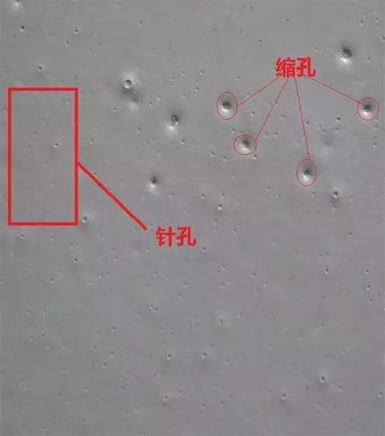 針孔，縮孔，流平劑，迪高助劑